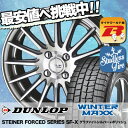 185/55R16 DUNLOP ダンロップ WINTER ...