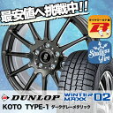 245/45R17 DUNLOP ダンロップ WINTER ...