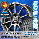215/55R17 DUNLOP ダンロップ WINTER ...