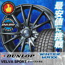 215/65R15 DUNLOP ダンロップ WINTER ...