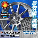 215/50R17 DUNLOP ダンロップ WINTER ...