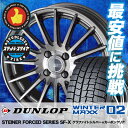 195/55R15 DUNLOP ダンロップ WINTER ...