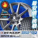 195/60R15 DUNLOP ダンロップ WINTER ...