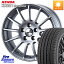 WEDS IR87549R/6 ウェッズ IRVINE F01 ホイール 18インチ 18 X 7.5J(MB C118) +49 5穴 112 KENDA ケンダ KENETICA KR201 サマータイヤ 225/45R18 メルセデスベンツCLAクラス