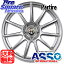 ブリヂストン REGNO レグノ GR-XI サマータイヤ 215/45R17 ASSO Partire ホイールセット 4本 17インチ 17 X 7.5 +35 5穴 98