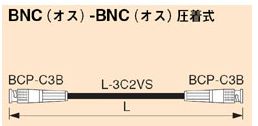 カナレ　75ΩBNCケーブル　1.5m　D3C015-S