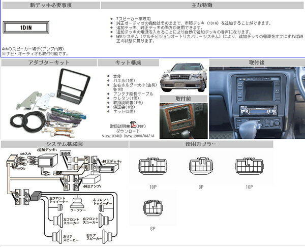 ӡȥ˥åAOK-05ۥ饦150EMVѡH7/8H11/9