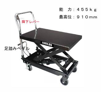 եȥơ֥1000LBS֤ˤɤ