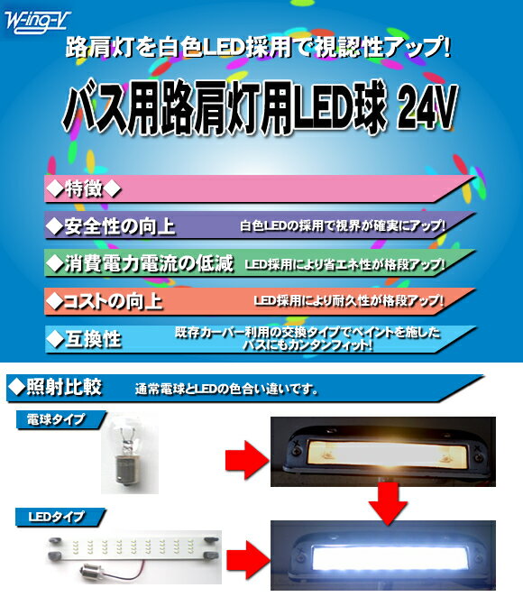 【バス用路肩灯用LED球　36発　ホワイト】