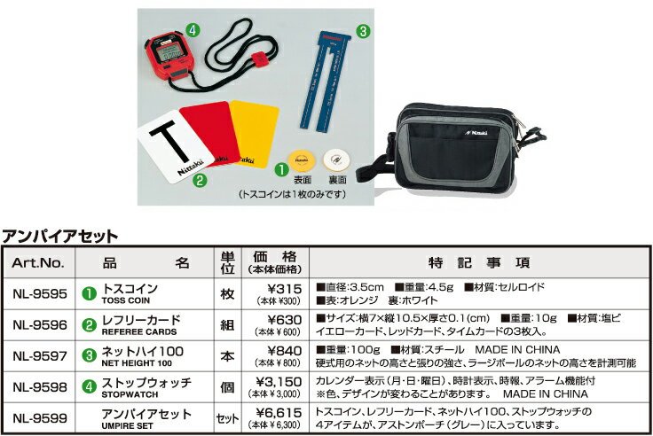 【Nittaku】ニッタク レフリーカード（画像の2） NL-9596 【卓球用品】カウンター/審判器具