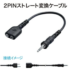 売れ筋 おすすめ アイコム 2PIN3.5φ/2.5φ変換ケーブル OPC-2132...:trns:10000938