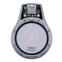 ̵Roland  RMP-5A ꥺॳ