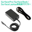 TSdrena Surface Pro (Surf