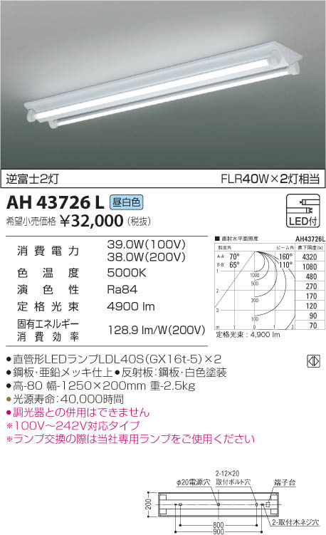 コイズミ照明 照明器具直管形LEDランプ搭載 ベースライト(ランプ同梱) 直付逆富士40形…...:tss-shop:11647245