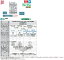 CW30MS DXアンテナ 共同受信用CATVブースター MDU CS/BS-IF・770MHz帯双方向 2K・4K・8K対応 30dB形 高シールド