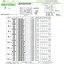 HCB13E-80 日東工業 ホーム分電盤 HCB形ホーム分電盤 ドア付 リミッタスペース付 スタンダードタイプ 露出・半埋込共用型 主幹3P30AF 分岐8+0