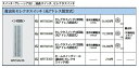 Panasonic 電設資材リモコン配線器具露出形セレクタスイッチWRT6072K