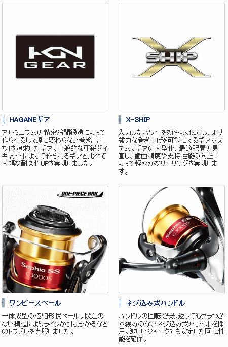 シマノ(SHIMANO)15セフィアSS