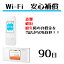【レンタル】安心補償 90日(W04・W05)Wifi レンタル ルーター ワイファイ レンタル用 wimax w04 w05