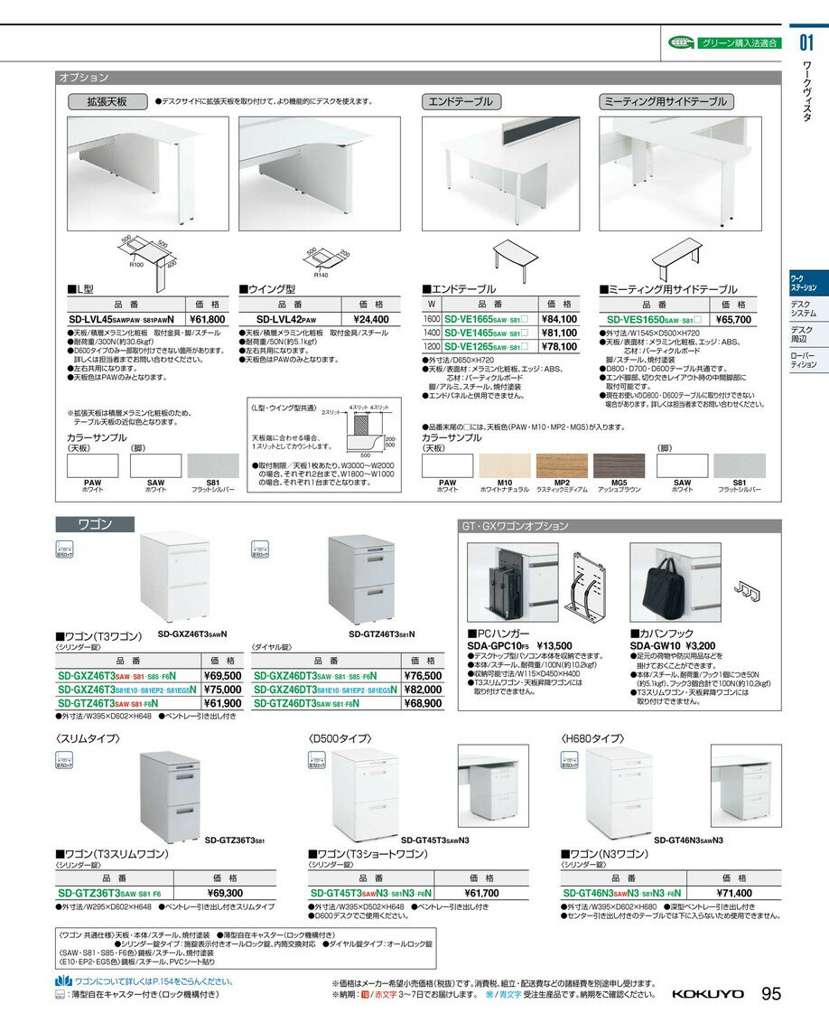 ★最大P10倍★ 12/16-12/21【送料無料】-コクヨ(KOKUYO)デスク　ワーク…...:tukishimado:13189461