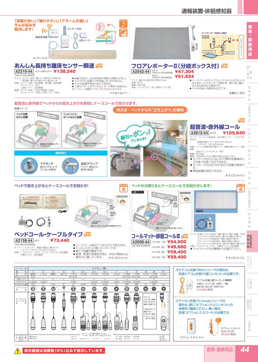  ポイント最大7倍 【全国配送可】-フロアレポーター-Sセット(NC-18) 大阪エンゼル 品番【T...:tukishimado:14728651