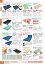 ★最大P21倍★ 6/14-6/21【全国配送可】-テンダーウェーブマットレス 91幅レギュラー ライフジャパン 品番【RJ01-91R】C24912-【介護用品TYA】JAN1324912900005