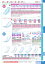 ★最大P21倍★ 6/14-6/21【全国配送可】-ポイズライナーロング190 (28枚×18袋) ケース 日本製紙クレシア 品番【80711】D147290-【代引不可】【介護用品TYA】JAN1414729090003