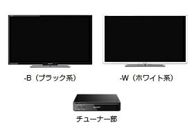 【正規ルート商品】【在庫あり即納】LC-40F5　シャープ液晶テレビ　アクオス40V型【送料無料】【代引・振込無料】 