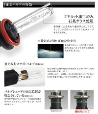 HIDH16バルブ3000k6000k8000k12000k【レビュー記入で特別価格】コンバージョンキット35wシングル安心の5大保証でフルサポート!【あす楽対応】