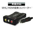 HDMI/MHL ϊ Ro[^[ z_ C^[ir Honda internavi ir j^[ RCA AV X}[gtH iPhone AhCh Android Xperia Galaxy    