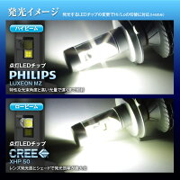 LEDヘッドライトハイエースTRH200系KDHTRH2##系NV350キャラバンE26デイズハイウェイスターB21W