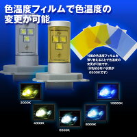 LEDヘッドライトヘッドランプLEDバルブバイク対応CREE社フォグランプH4Hi/LoYAMAHAヤマハシグナスX02P01Feb14【あす楽対応】