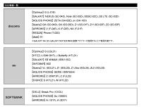 HDMI端子対応LEDWVGA液晶フルセグ内蔵9インチオンダッシュモニター02P01Jun14