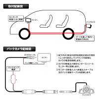 バックカメラCMOSセンサー高画質外部突起規制対応防水防滴コンパクトサイズ