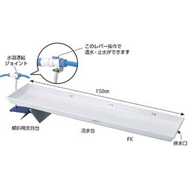流水の働き実験器 FK