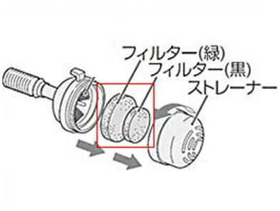 ◆メール便対応　TOSHIBA　純正◆◆◆TOSHIBA （東芝）　洗濯機　衣類乾燥機　☆ふろ水給水ホース用フィルター◆◆42044562 ■