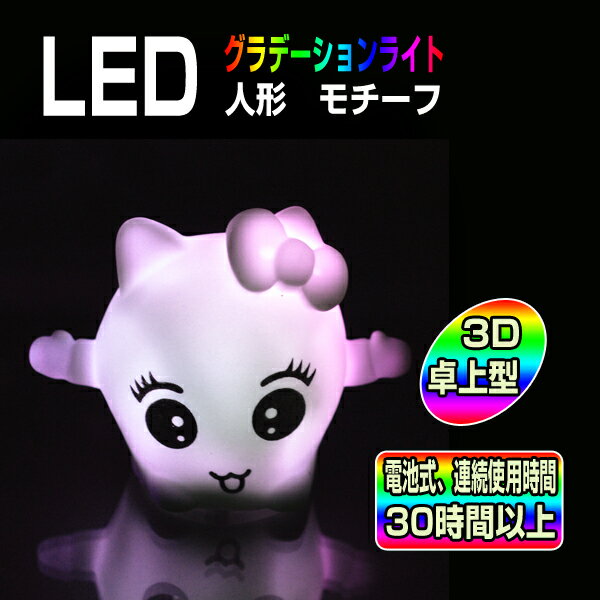 l` LEDL LEDOf[VCg lR   Cg ^  LED C~l[V o[pi p[eB[ObY ^Cg