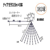 イルミネーションLED3.5mネットライト