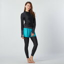 【SALE】【FILA(フィラ)】水陸3点セット