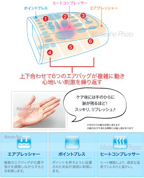 【あす楽】送料無料 ブレオ モンデール ハンドリフレ iP630 breo mondiale hand refle【smtb-TK】