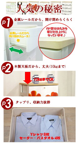【24時間限定☆楽天DEAL】【チェスト引き出し】【送料無料】デザインチェスト幅56cm4段HG-554アネモネ/ドリーム/サファリ/ネコ/乗り物【ラクラク収納収納家具洋服タンス衣類収納タンスたんすクローゼットインテリアアイリスオーヤマ】★N