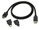 vodaview HDMI P[u 2.0mkl+ ~jE}CN HDMIϊA_v^tkGOLDbLlkHDMI Ver1.4l     