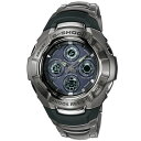 y30%ItŁA萔zJVIKiG-SHOCK TheG TITANIUM BANDV... ...