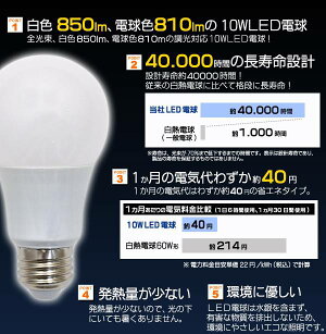 LED電球消費電力10W口金E26照射角300°全光束白色850lm電球色810lm26口金Ra80【LED146】【激安】【02P01Mar15】