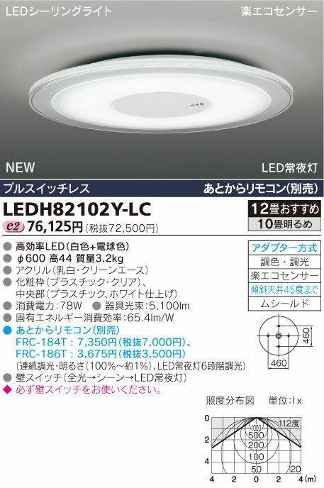 東芝ライテック E-CORE LEDシーリングライト 楽エコセンサー LED常夜灯 12畳 LEDH82102Y-LC