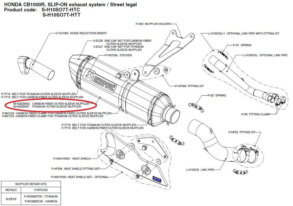 AKRAPOVIC アクラポビッチ 【リペアパーツ】M-HZ02805C carbon fiber outer sleeve muffler CB1000R HONDA ホンダ 補修・汎用サイレンサー マフラー