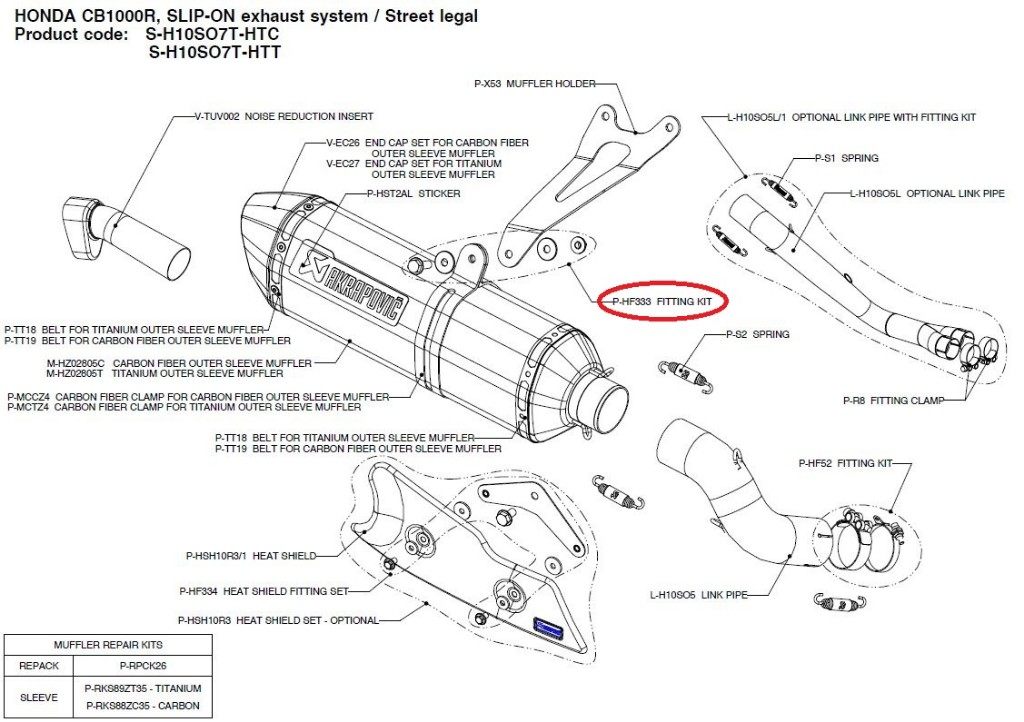 AKRAPOVIC アクラポビッチ 【リペアパーツ】P-HF333 fitting kit CB1000R HONDA ホンダ その他マフラーオプション・補修部品 マフラー