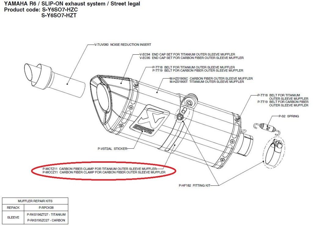 AKRAPOVIC アクラポビッチ 【リペアパーツ】P-MCCZ11 carbon fiber clamp for outer sleeve muffler YZF-R125 YZF-R6 YAMAHA ヤマハ サイレンサーバンド マフラー