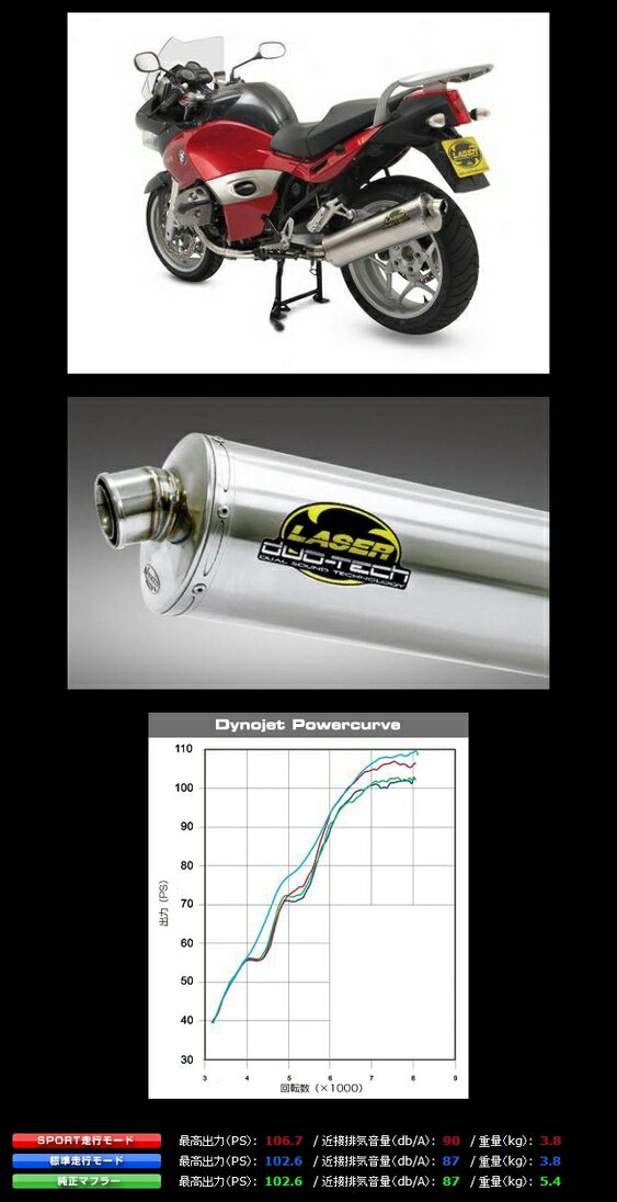 ڥޥե顼Ρۥ졼:LASER Duo-Tech åץ ƥ쥹ޥե顼R1200ST 05-