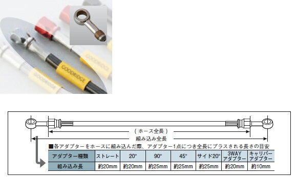NINJA250R Υ˥󥸥ϡ ڥ֥졼ѡġۥåɥå:GOODRIDGE ӥɥ饤 ֥졼ۡå